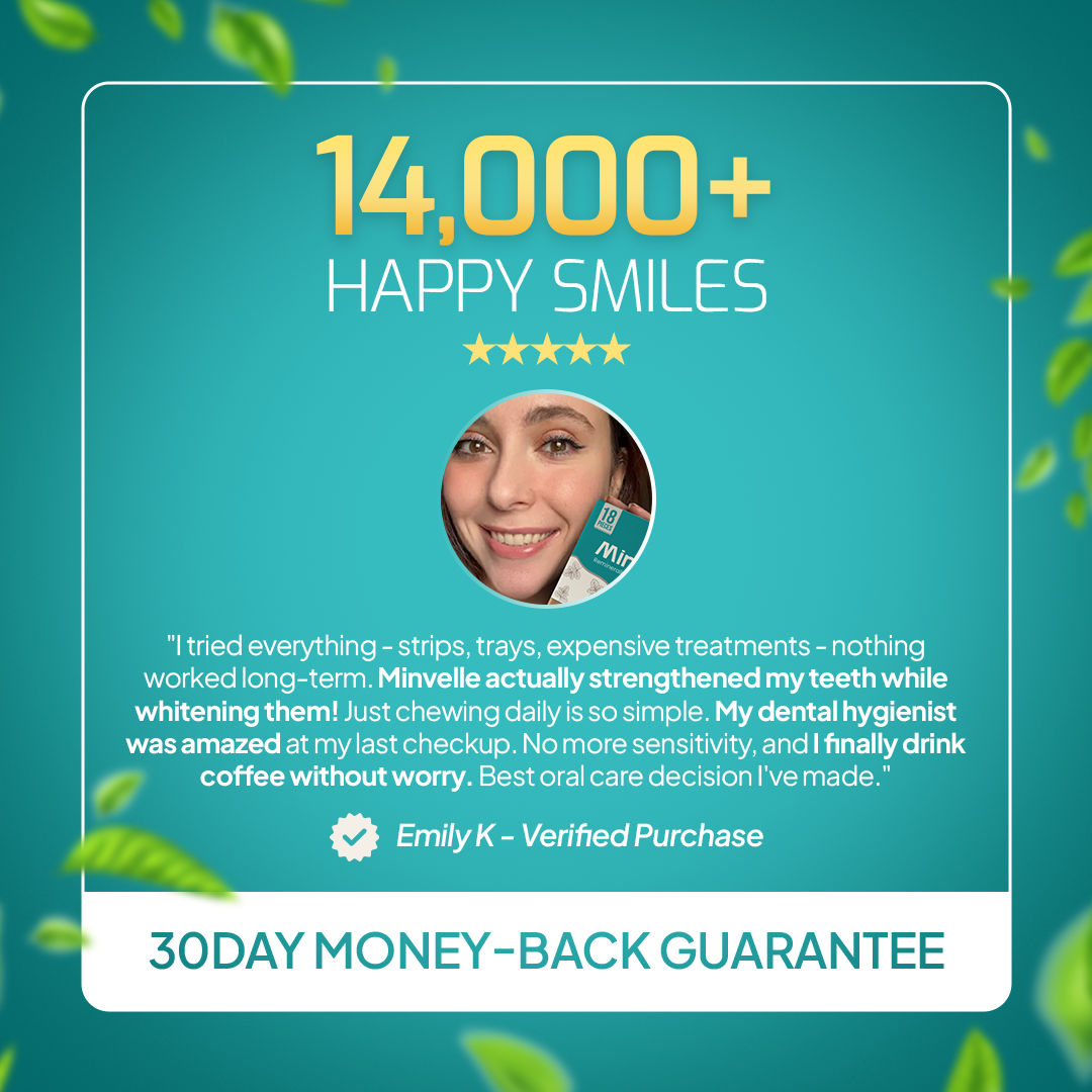 Minvelle Remineralizing Whitening Gum